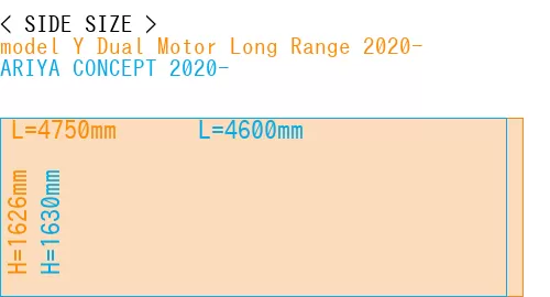 #model Y Dual Motor Long Range 2020- + ARIYA CONCEPT 2020-